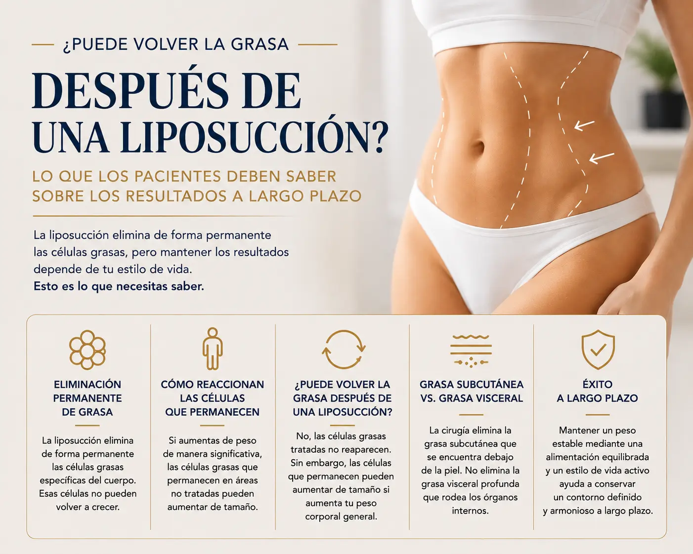 ¿Puede volver la grasa después de una liposucción?